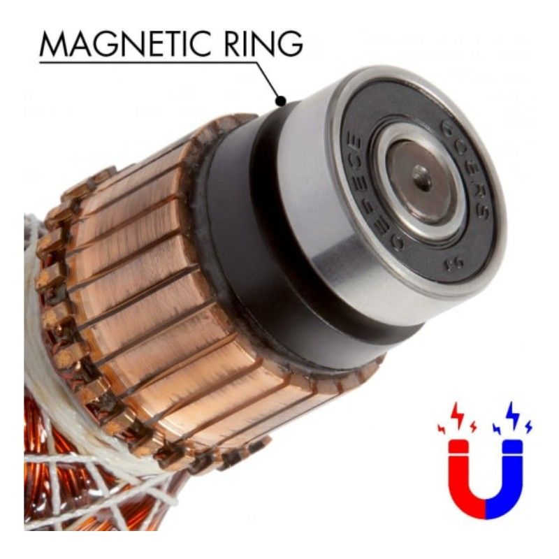 Машина шлифовальная угловая BORT BWS-1600-R шестерни