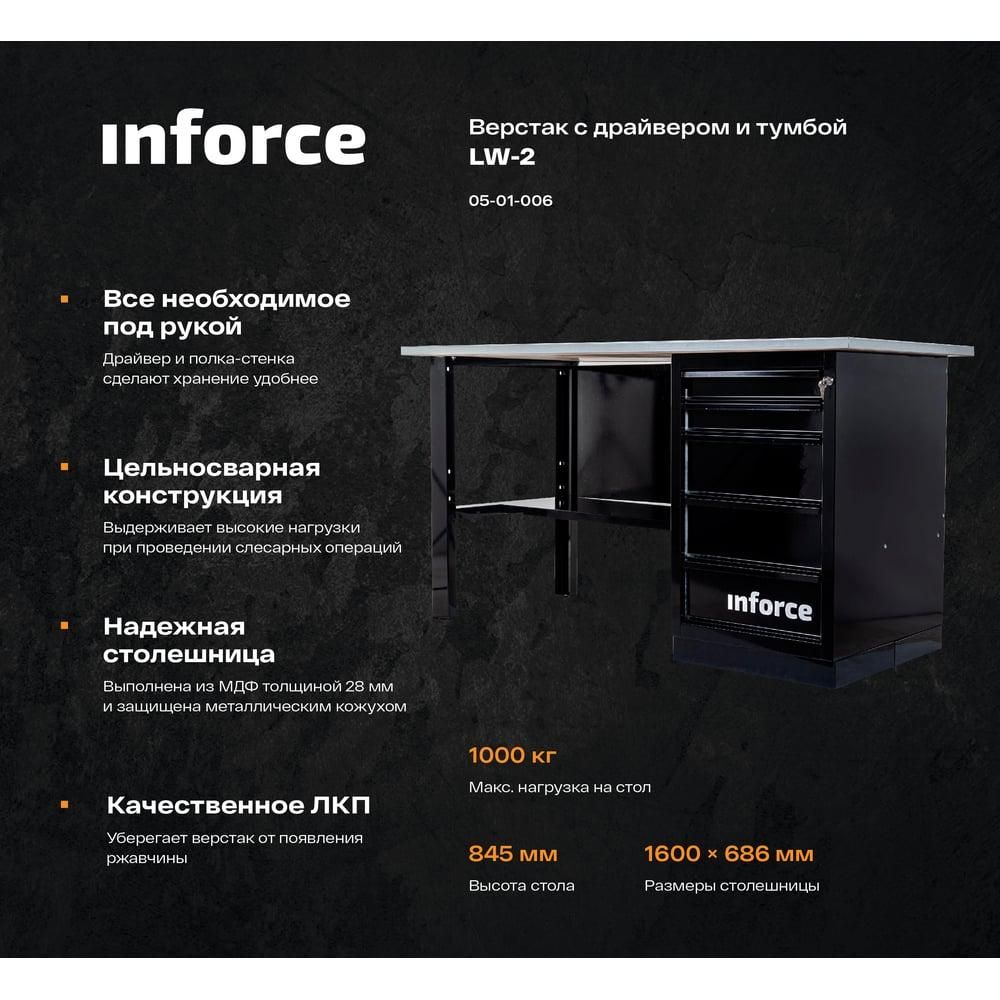 Верстак Inforce с драйвером 1600х686х845 - фото 6