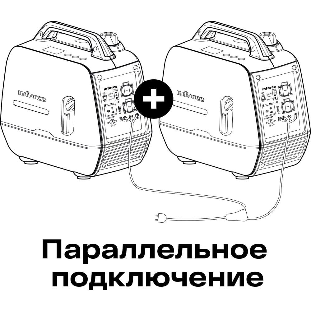 Инверторный генератор Inforce IGC 2000 - фото 8