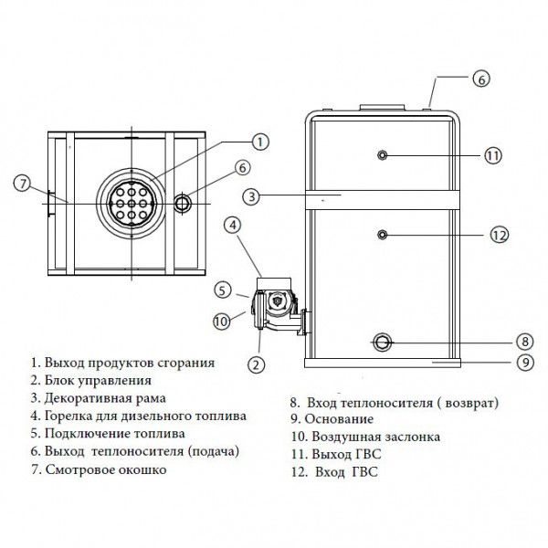 Дизельный котел Kiturami KSO-300 вид в разрезе