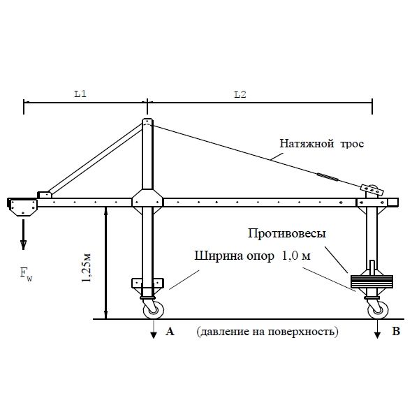 Электрическая лебедка GEDA AB 650 M (схема)