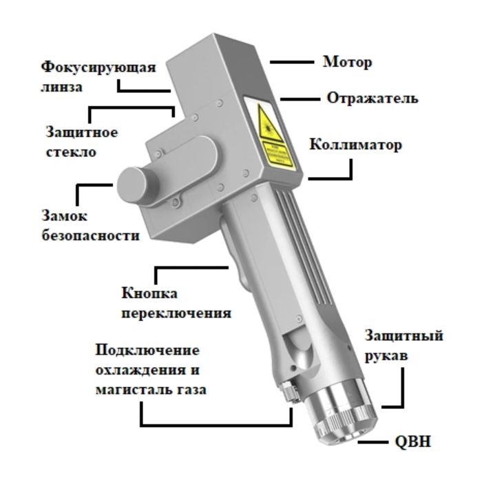Станок лазерной очистки LEMASH Ultra-C - фото 4