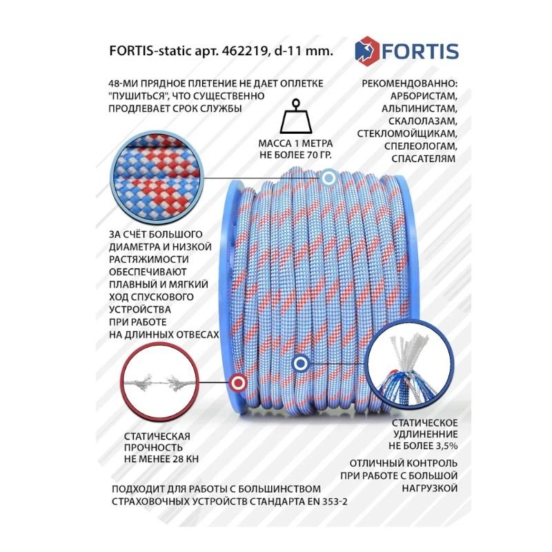 Веревка высокопрочная страховочная статическая АзотХимФортис FORTIS-static арт. 462219-100 - фото 5