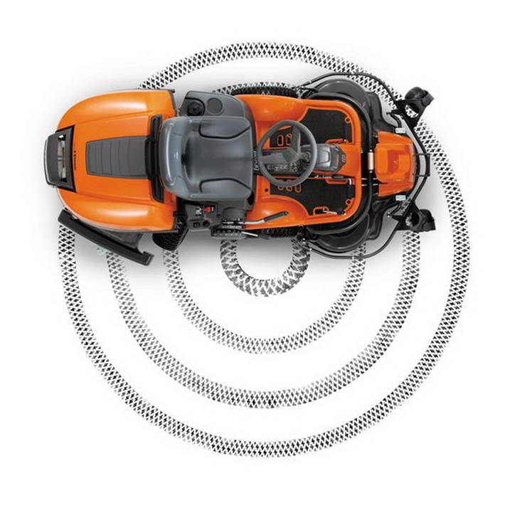 Райдер Husqvarna R422Ts AWD (9672921-01)