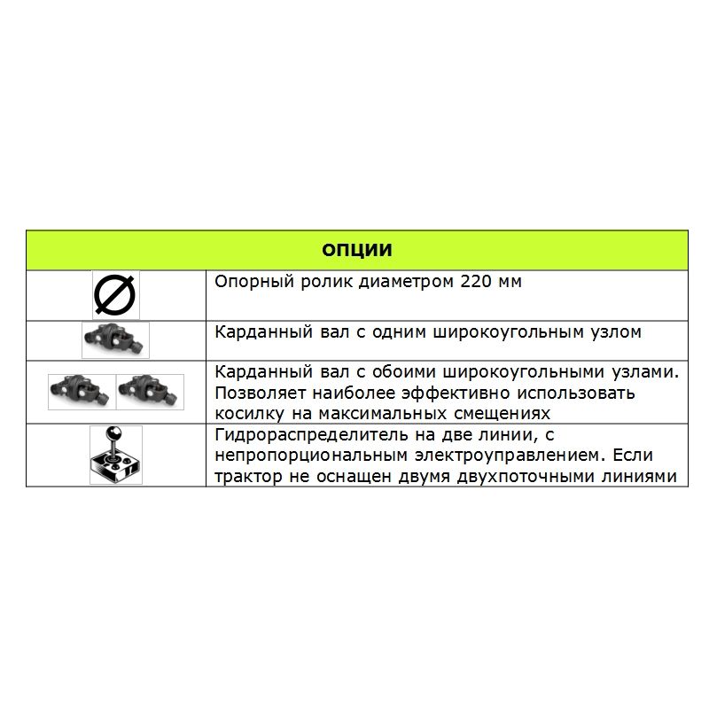 Косилка Niubo KING TOP TKT 220 (доступные опции)