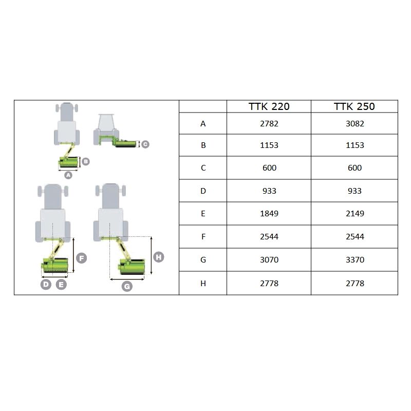 Косилка Niubo KING TOP TKT 220 (размеры)
