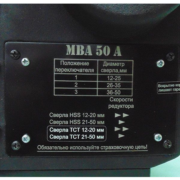 Режимы работы МВА-50 (Хайтек инструмент)