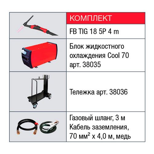 Полуавтомат INTIG 320 T AC/DC PULSE - комплект поставки
