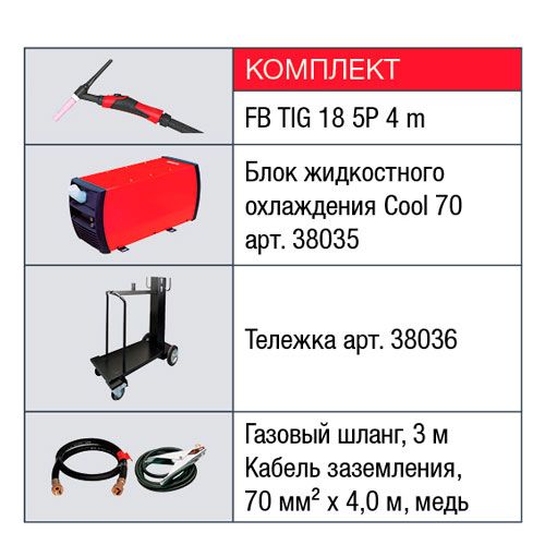 Полуавтомат Fubag INTIG 400 T AC/DC PULSE - комплект поставки