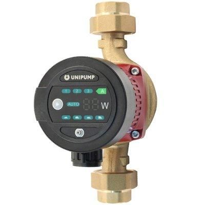 Насосы Unipump