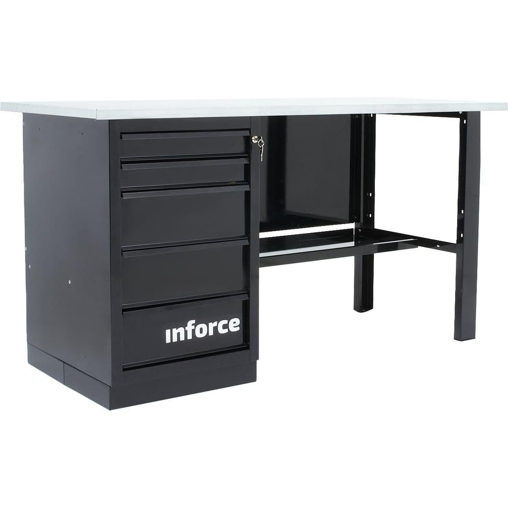 Верстаки и столы Inforce