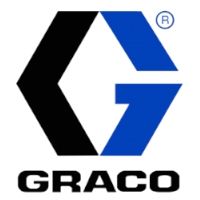 Graco