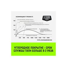 Ручная таль HITCH LH210 2т 9 м покрытие