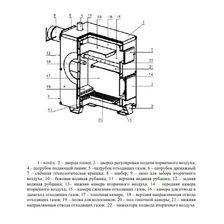 Твердотопливный котел Буржуй-К СТАНДАРТ-10 устройство