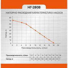 Насос вибрационный погружной Энергомаш НГ-280В - фото 7