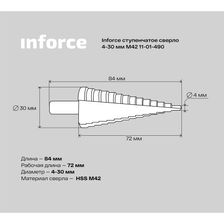 Ступенчатое сверло Inforce 11-01-490 - фото 4