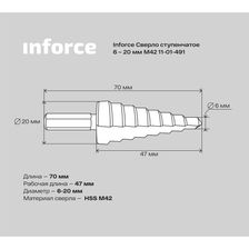 Ступенчатое сверло Inforce 11-01-491 - фото 8