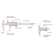 Штангенциркуль SHAN ШЦ-1-125 0,05 губ.40 мм шкала