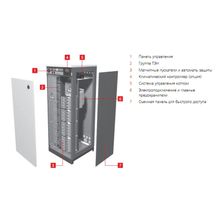 Электрический котел Acv E-TECH P 259 устройство