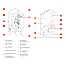 Электрический котел Acv E-Tech W 28 Tri V15 устройство