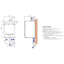 Размеры EVODENS PRO AMC 90 DIEMATIC EVOLUTION