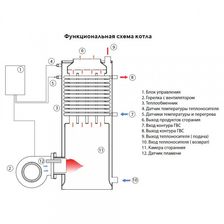Схема дизельного котла Kiturami KSO-300