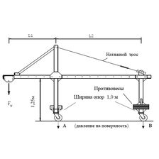 Электрическая лебедка GEDA AB 650 M (схема)