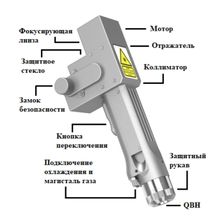 Станок лазерной очистки LEMASH Ultra-C - фото 4
