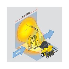 Дизельный инфракрасный нагреватель Wacker Neuson HDR 45