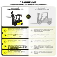Вилочный погрузчик YETT ERP16 li-ion ZSM550-SS - фото 8