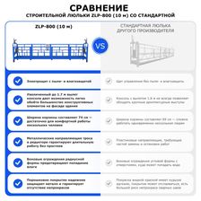 Строительная люлька ZLP-800 (длина платформы 10 м, длина троса 100 м) - фото 13