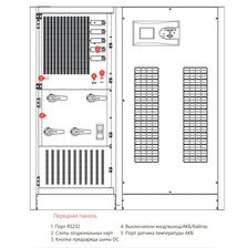 Источник бесперебойного питания Makelsan LevelUPS T4 80 kVA Общий вид