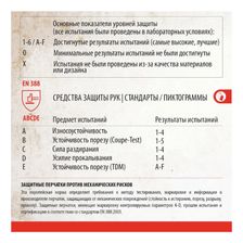 Краги спилковые Arcticus КРС желтые АB класс, флис, Kevlar, р.10, 12 пар, арт.200540-1012 - фото 5