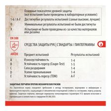 Рукавицы трикотажные Arcticus х/б с ПВХ оранжевым полным нефтеморозостойким(НМС) покрытием, джерси, длинная крага, р.11, 1 пара, арт. 1602300 WM-111 - фото 4