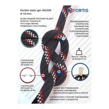 Веревка высокопрочная страховочная статическая АзотХимФортис GroVer-static 462309-100 - фото 4