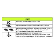 Косилка Niubo KING TOP TKT 220 (доступные опции)