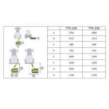 Косилка Niubo KING TOP TKT 220 (размеры)