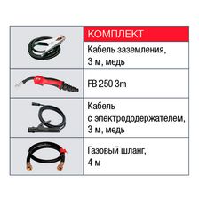 Комплект поставки Fubag IRMIG 200