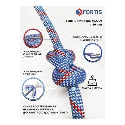 Веревка высокопрочная страховочная статическая АзотХимФортис FORTIS-static арт. 462209-200 - фото 5