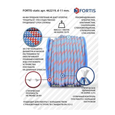 Веревка высокопрочная страховочная статическая АзотХимФортис FORTIS-static арт. 462219-50 - фото 5