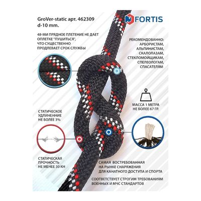 Веревка высокопрочная страховочная статическая АзотХимФортис GroVer-static 462309-100 - фото 4