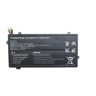 Аккумуляторная батарея для ноутбука Тип 3 Aquarius CMP NS685U R11