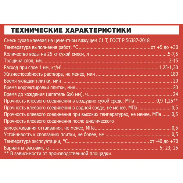 Клей для плитки Unis Плюс 25 кг - фото 3