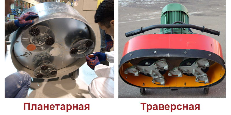 Траверсные и планетарные шлифмашины